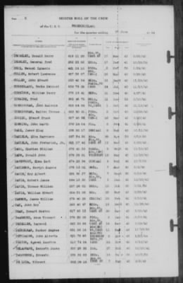 Muster Rolls > 30-Jun-1944