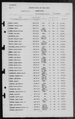 Muster Rolls > 30-Sep-1944