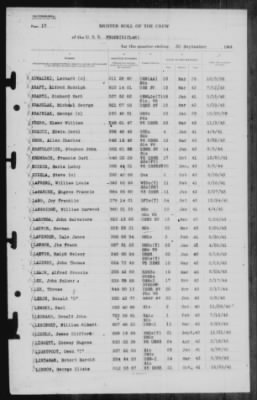 Muster Rolls > 30-Sep-1944