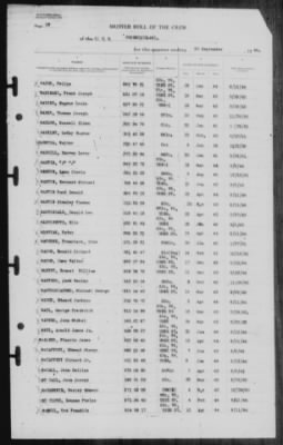 Muster Rolls > 30-Sep-1944