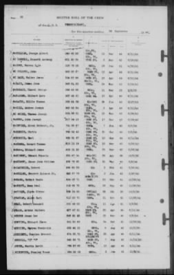 Muster Rolls > 30-Sep-1944