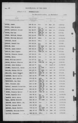 Muster Rolls > 30-Sep-1944