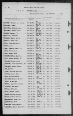 Muster Rolls > 30-Sep-1944