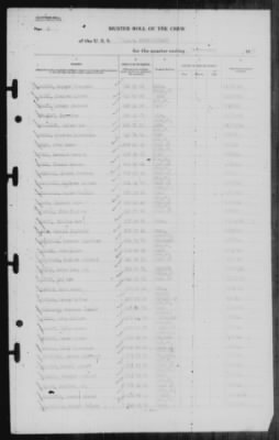 Muster Rolls > 31-Dec-1944