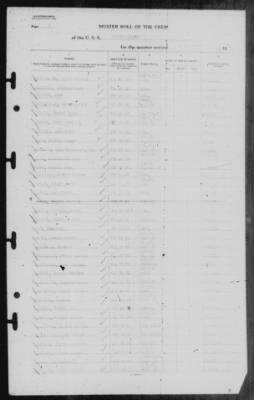 Muster Rolls > 31-Dec-1944