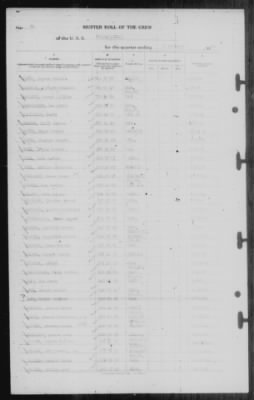 Muster Rolls > 31-Dec-1944