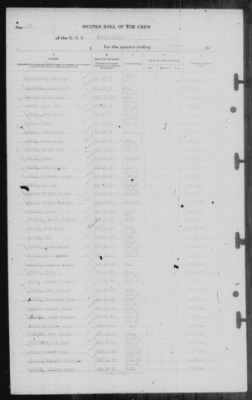 Muster Rolls > 31-Dec-1944