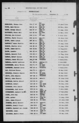 Muster Rolls > 31-Dec-1944