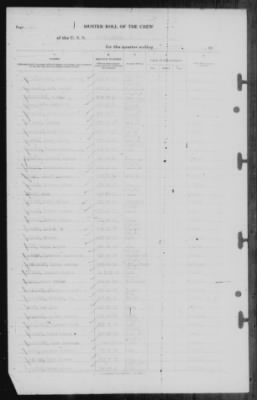 Thumbnail for Muster Rolls > [Illegible]-[Illegible]-1944