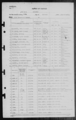 Thumbnail for Report of Changes > 15-Jan-1944