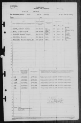 Report of Changes > 31-Jan-1944