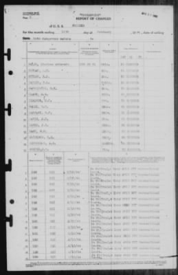 Thumbnail for Report of Changes > 11-Feb-1944