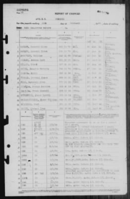 Report of Changes > 11-Feb-1944