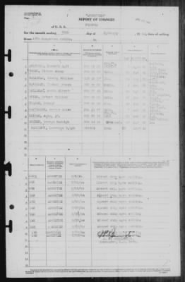 Thumbnail for Report of Changes > 25-Feb-1944