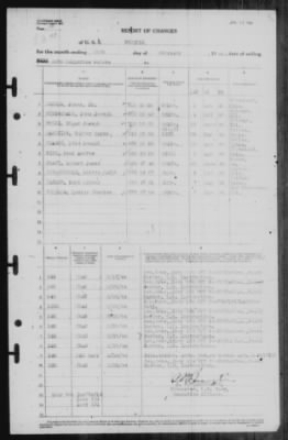 Report of Changes > 25-Feb-1944