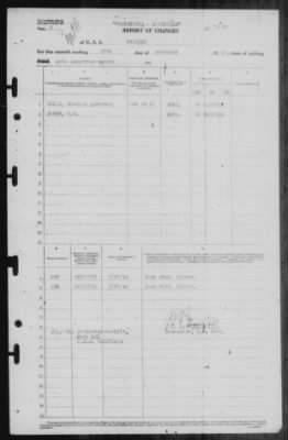 Report of Changes > 27-Feb-1944