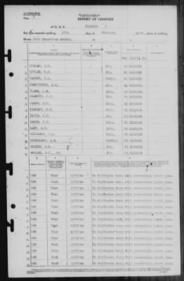 Thumbnail for Report of Changes > 27-Feb-1944