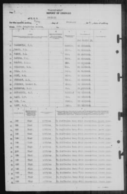 Report of Changes > 27-Feb-1944