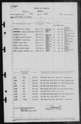 Thumbnail for Report of Changes > 14-Mar-1944