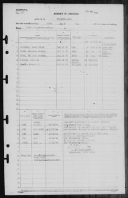 Thumbnail for Report of Changes > 20-May-1944