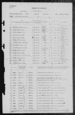 Thumbnail for Report of Changes > 10-Sep-1944