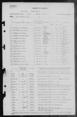 Thumbnail for Report of Changes > 10-Sep-1944