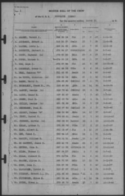 Muster Rolls > 31-Mar-1941