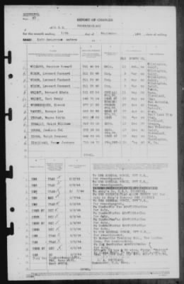 Report of Changes > 10-Sep-1944