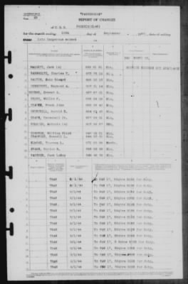 Report of Changes > 10-Sep-1944