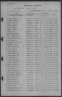 Muster Rolls > 30-Jun-1941