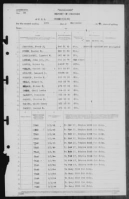 Report of Changes > 10-Sep-1944