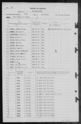 Report of Changes > 10-Sep-1944