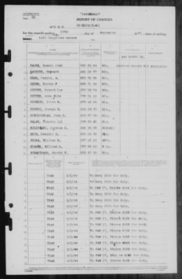 Report of Changes > 10-Sep-1944