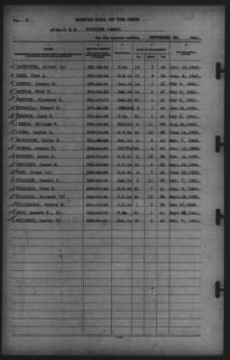 Muster Rolls > 30-Sep-1941