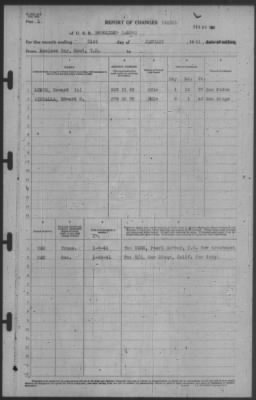 Report Of Changes > 31-Jan-1941