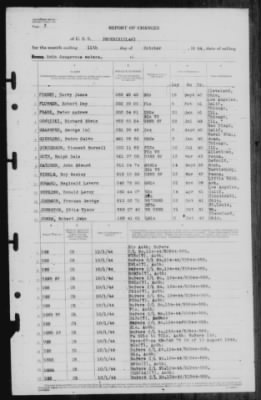 Report of Changes > 11-Oct-1944