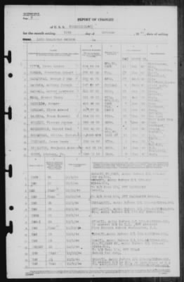 Report of Changes > 11-Oct-1944