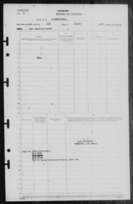 Report of Changes > 13-Oct-1944