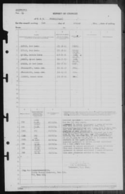 Report of Changes > 31-Oct-1944