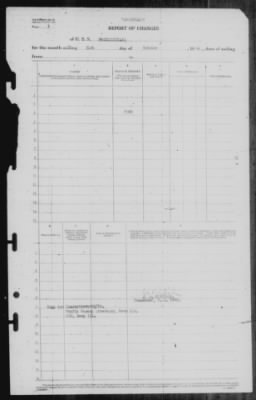 Report of Changes > 31-Oct-1944