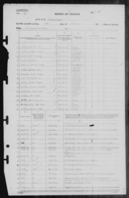 Report of Changes > 26-Nov-1944