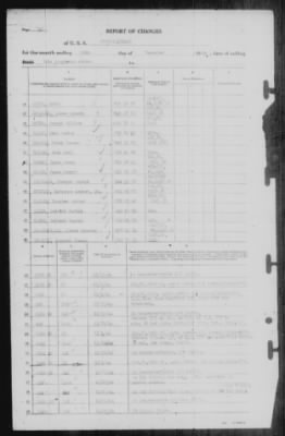 Report of Changes > 26-Nov-1944