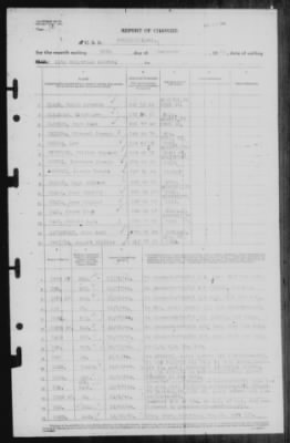 Report of Changes > 26-Nov-1944