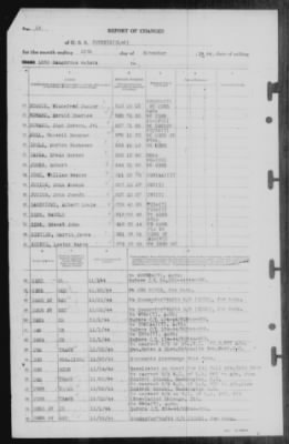 Report of Changes > 26-Nov-1944