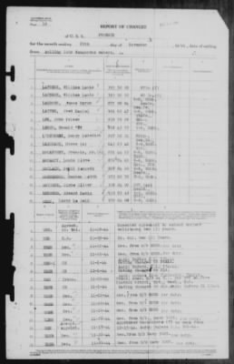 Report of Changes > 26-Nov-1944