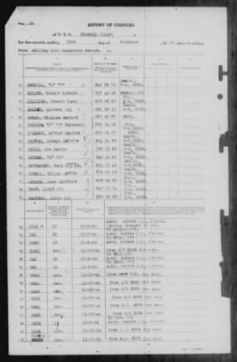 Report of Changes > 26-Nov-1944