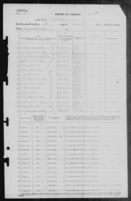 Report of Changes > 26-Nov-1944