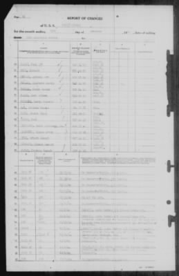 Report of Changes > 26-Nov-1944