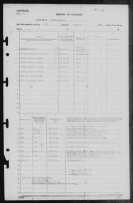 Report of Changes > 30-Nov-1944