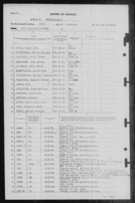 Thumbnail for Report of Changes > 12-Dec-1944